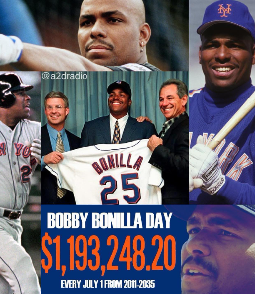 Bobby Bonilla Bio, Age, Married, Baseball, Retire, Payday, Salary, House